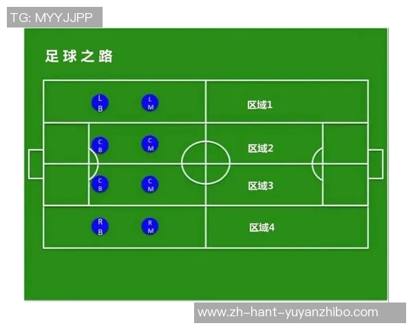 足球进攻三区的战术解析与球队配合策略探讨